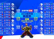 锐不可当引爆全场！，德约科维奇意外战胜巴塞罗那赛场气氛高涨