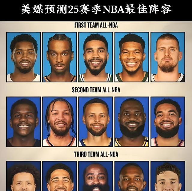 塔图姆官方公布新规，猛龙引发争议，连续三场30+球迷热议！